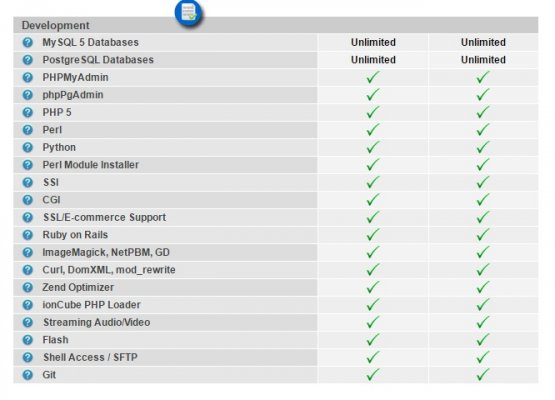 development features, web hosting, arvixe