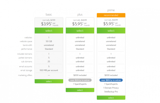 blue host plans, blue host, web hosting, pricing