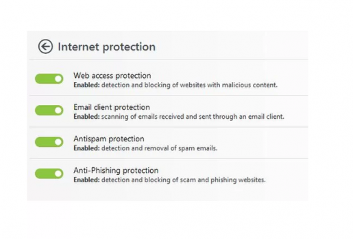 ESET