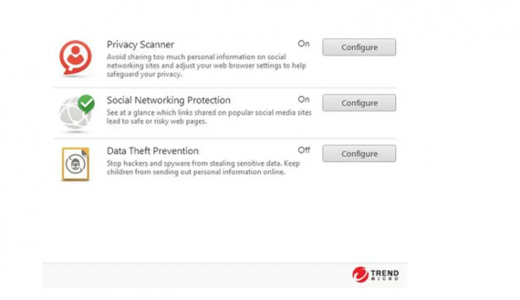 Trend Micro